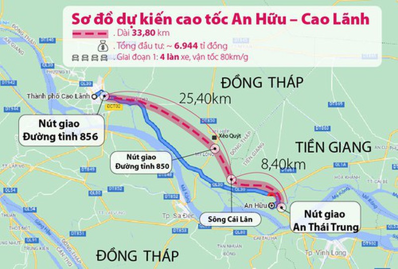 Tuyến đường Cao Lãnh - Thị xã Sa Đéc