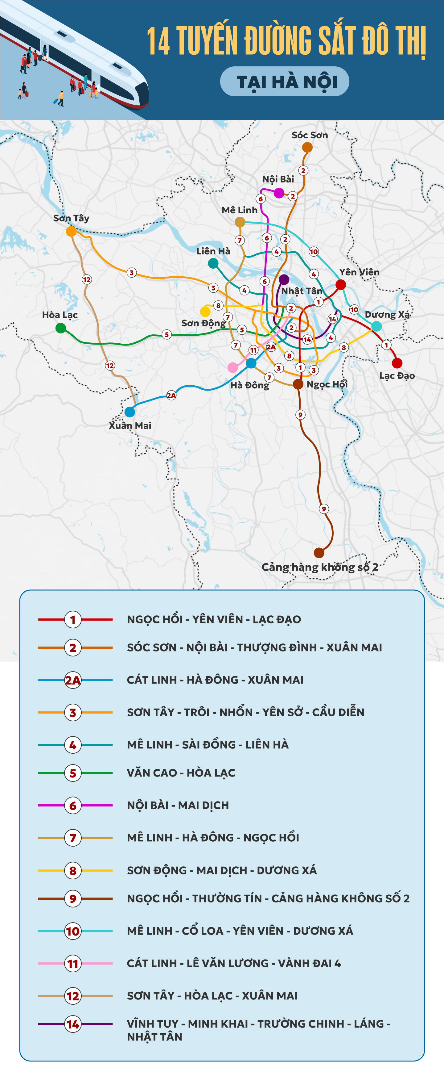 Tuyến đường Đông Hà - Hà Nội