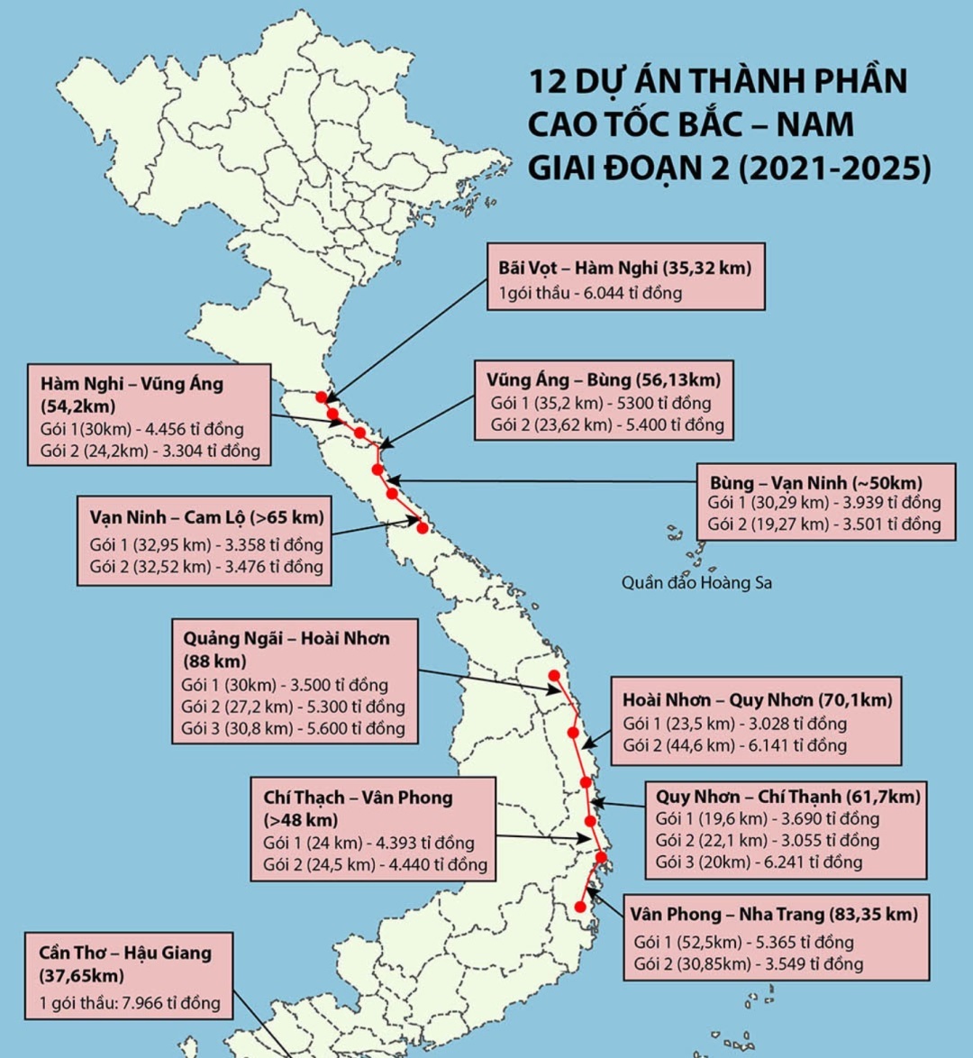 Tuyến đường Nha Trang - Các tỉnh phía Bắc (Phú Yên, Bình Định, Quảng Ngãi, Quảng Nam, Huế,...)