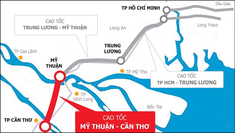 Tuyến đường Vĩnh Long - Cần Thơ 